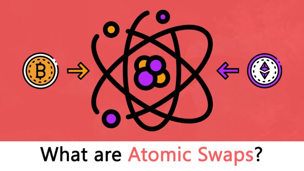 Atomic Swap: el trueque moderno utilizando la blockchain. - Educación ...