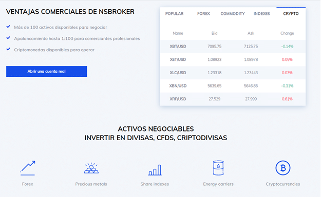 ¿Qué es Forex? Como empezar y elegir un Bróker seguro - Educación ...